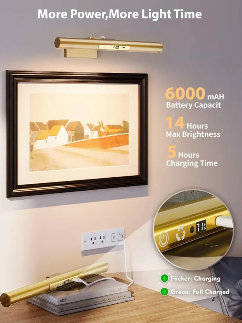 Picture Light for Wall, 6000mAh Rechargeable Wireless Wall Lights Remote